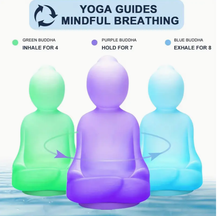 NEW Mindfulness Breathing Guide